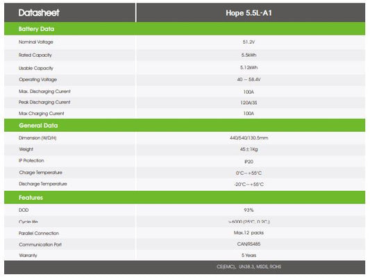 Growatt 5.5 Kwh Rechargeable Lithium Ion Battery HOPE 5.5L-A1