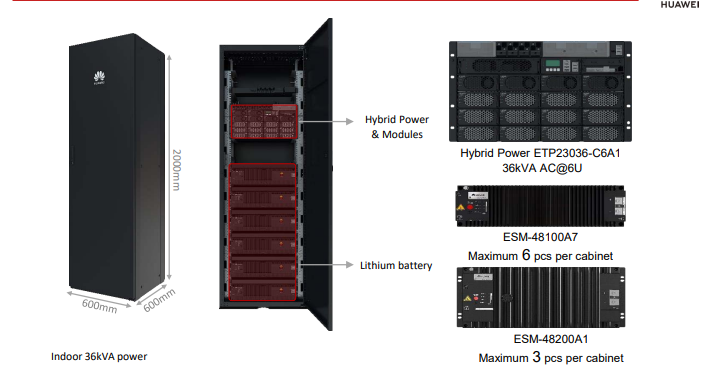Huawei POWER-S 72 KVA + 120 KWH (0.5C) Power Module Inverter + Energy Storage for Business and Commercial purposes