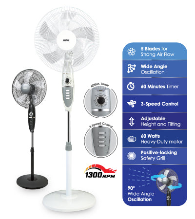 Sanford SF902SFN 16 Inch Stand Fan, 1300RPM High Velocity 5 Blades for Strong Airflow