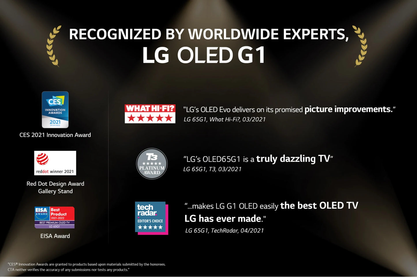 LG 65 Inch OLED AI Thinq 4K SMART TV G1PVA (Gallery Design) with Satellite Receiver and Magic Remote