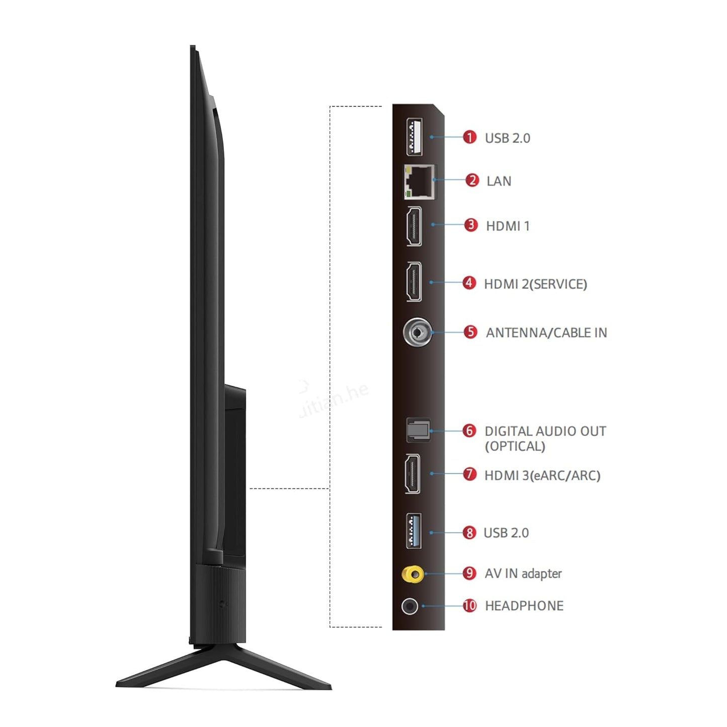 TCL 75 Series 4K Ultra HD Smart LED Google TV 75P635
