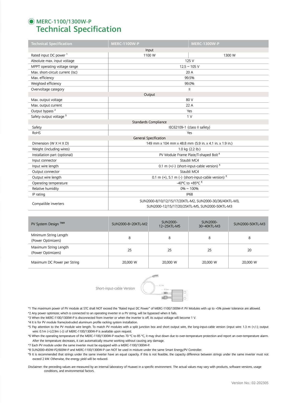 Huawei Smart Module Controller PV Optimizer (1300 W)  MERC-1300WP