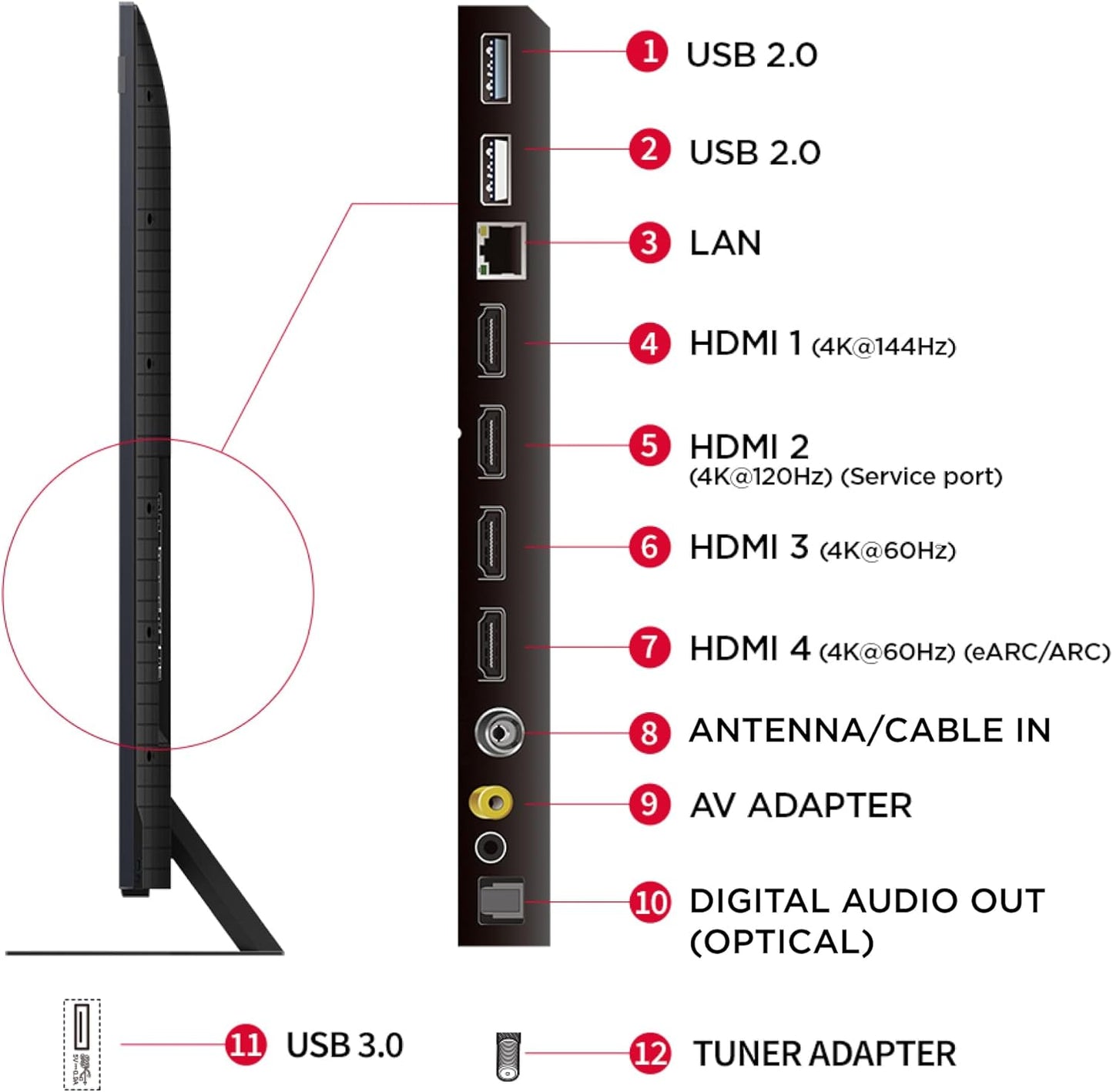 TCL 65 Inch Smart 4K QD-Mini LED HDR Google TV 65C855