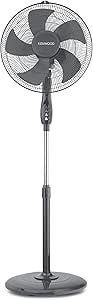 Kenwood - Standing Fan Grey - IFP55.A0SI