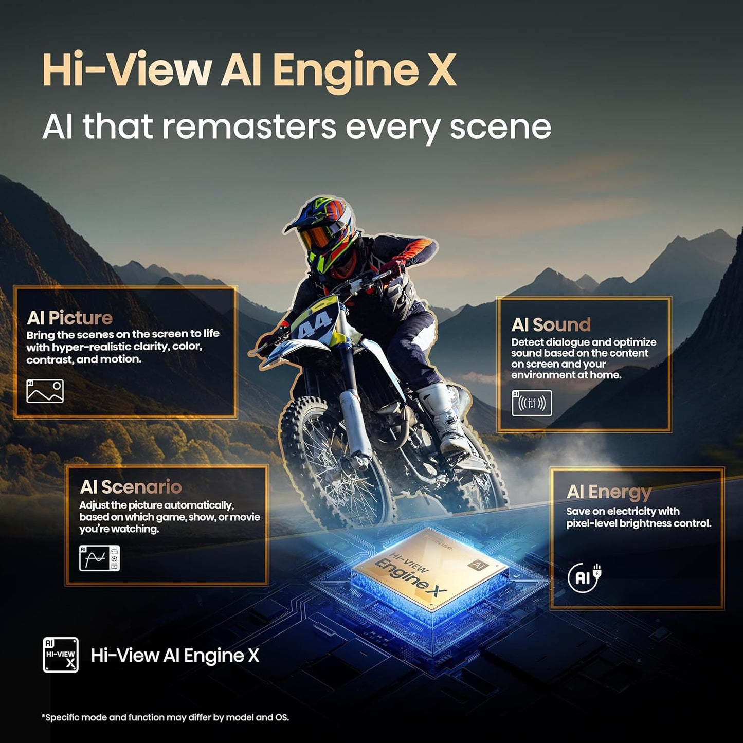 Hisense 116 Inch UX Series 4K Mini-LED ULED, Google TV 116UX Smart with Alexa compatibility,QLED, Hands Free voice Control with Built-in Subhoofer and Ultra viewing Angle