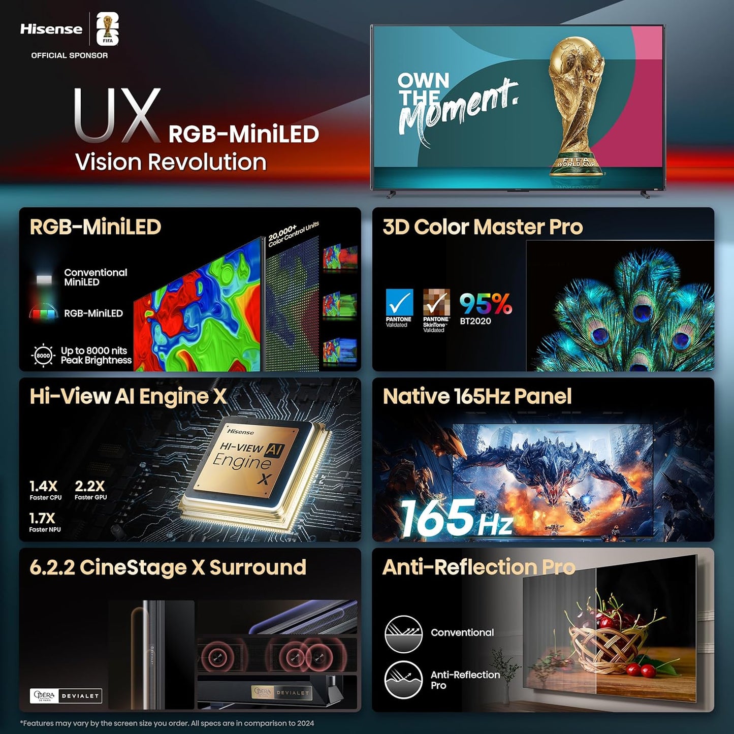 Hisense 116 Inch UX Series 4K Mini-LED ULED, Google TV 116UX Smart with Alexa compatibility,QLED, Hands Free voice Control with Built-in Subhoofer and Ultra viewing Angle