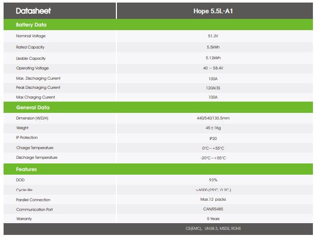 Growatt 5.5 Kwh Rechargeable Lithium Ion Battery HOPE 5.5L-A1